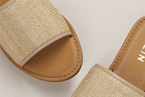 Raffia Slide Sandals: The Perfect Summer Footwear School Finder US: Find the Best Schools Near You – Compare & Explore Now Raffia Slide Sandals: The Perfect Summer Footwear | School Finder US: Find the Best Schools Near You – Compare & Explore Now