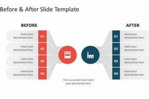 Visually Captivating Before and After PowerPoint Slides: Enhance Presentations School Finder US: Find the Best Schools Near You – Compare & Explore Now Visually Captivating Before and After PowerPoint Slides: Enhance Presentations | School Finder US: Find the Best Schools Near You – Compare & Explore Now