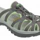 Unparalleled Comfort and Style: Discover Exceptional Keen Slide Sandals | School Finder US: Find the Best Schools Near You – Compare & Explore Now