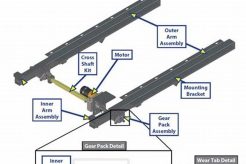 The Essential RV Slide Out Parts Diagram: Your Ultimate Maintenance Guide School Finder US: Find the Best Schools Near You – Compare & Explore Now The Essential RV Slide Out Parts Diagram: Your Ultimate Maintenance Guide | School Finder US: Find the Best Schools Near You – Compare & Explore Now
