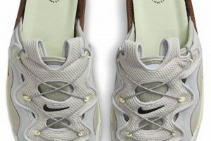Unparalleled Comfort and Style: The Ultimate Guide to Nike Offline 2.0 Slides School Finder US: Find the Best Schools Near You – Compare & Explore Now Unparalleled Comfort and Style: The Ultimate Guide to Nike Offline 2.0 Slides | School Finder US: Find the Best Schools Near You – Compare & Explore Now