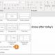 The Ultimate Guide to Copying Slides in PowerPoint: Making It Easy and Efficient | School Finder US: Find the Best Schools Near You – Compare & Explore Now