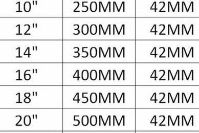 The Ultimate Guide to Drawer Slide Sizes: Find the Perfect Fit for Your Drawers | School Finder US: Find the Best Schools Near You – Compare & Explore Now