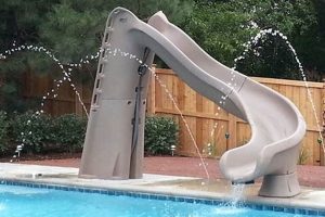 The Complete Guide to Swimming Pool Slide Installation School Finder US: Find the Best Schools Near You – Compare & Explore Now The Complete Guide to Swimming Pool Slide Installation | School Finder US: Find the Best Schools Near You – Compare & Explore Now