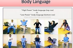 Body Language PowerPoint Slides: Master Nonverbal Communication School Finder US: Find the Best Schools Near You – Compare & Explore Now Body Language PowerPoint Slides: Master Nonverbal Communication | School Finder US: Find the Best Schools Near You – Compare & Explore Now