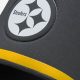 The Ultimate Guide to Nike Steelers Slides: Comfort, Style, and Durability | School Finder US: Find the Best Schools Near You – Compare & Explore Now