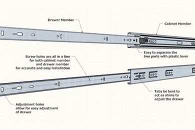 Unveiling the Essential Parts of a Drawer Slide for Seamless Performance | School Finder US: Find the Best Schools Near You – Compare & Explore Now
