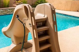 The Ultimate Guide to Slideaway Pool Slides: Your Gateway to Endless Summer Fun | School Finder US: Find the Best Schools Near You – Compare & Explore Now
