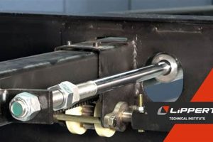 The Ultimate Guide to Choosing the Right Hydraulic Fluid for Your RV Slides School Finder US: Find the Best Schools Near You – Compare & Explore Now The Ultimate Guide to Choosing the Right Hydraulic Fluid for Your RV Slides | School Finder US: Find the Best Schools Near You – Compare & Explore Now