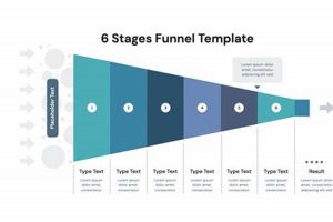 Visualize Your Sales Funnel with Google Slides: A Comprehensive Guide School Finder US: Find the Best Schools Near You – Compare & Explore Now Visualize Your Sales Funnel with Google Slides: A Comprehensive Guide | School Finder US: Find the Best Schools Near You – Compare & Explore Now