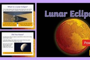 Spectacular Solar Eclipse Presentations with Google Slides | School Finder US: Find the Best Schools Near You – Compare & Explore Now