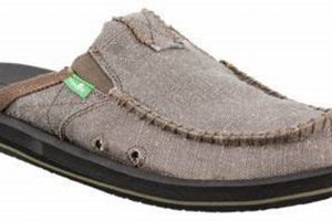 The Ultimate Guide to Sanuk Men's Slides: Comfort, Style, and Versatility School Finder US: Find the Best Schools Near You – Compare & Explore Now The Ultimate Guide to Sanuk Men's Slides: Comfort, Style, and Versatility | School Finder US: Find the Best Schools Near You – Compare & Explore Now