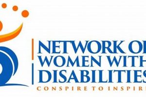 Amplify Women's Voices: The Power of Network of Women Slides School Finder US: Find the Best Schools Near You – Compare & Explore Now Amplify Women's Voices: The Power of Network of Women Slides | School Finder US: Find the Best Schools Near You – Compare & Explore Now