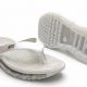 Uncover the Comfort and Style of DHgate Nike Slides: Your Essential Footwear for Every Occasion | School Finder US: Find the Best Schools Near You – Compare & Explore Now
