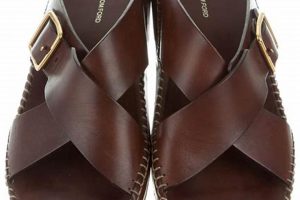 Stylish and Comfortable: Men's Leather Slides Sandals for Every Occasion School Finder US: Find the Best Schools Near You – Compare & Explore Now Stylish and Comfortable: Men's Leather Slides Sandals for Every Occasion | School Finder US: Find the Best Schools Near You – Compare & Explore Now