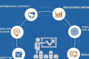 The Complete Guide to Crafting Effective One-Skill PowerPoint Agenda Slides School Finder US: Find the Best Schools Near You – Compare & Explore Now The Complete Guide to Crafting Effective One-Skill PowerPoint Agenda Slides | School Finder US: Find the Best Schools Near You – Compare & Explore Now