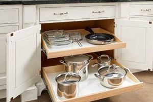 Ultimate Guide to Drawer Slides for Smooth-Gliding Pull Out Shelves School Finder US: Find the Best Schools Near You – Compare & Explore Now Ultimate Guide to Drawer Slides for Smooth-Gliding Pull Out Shelves | School Finder US: Find the Best Schools Near You – Compare & Explore Now