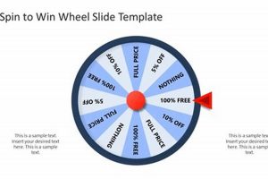 The Ultimate Wheel Slide PowerPoint Guide: Visualize Motion Like Never Before | School Finder US: Find the Best Schools Near You – Compare & Explore Now