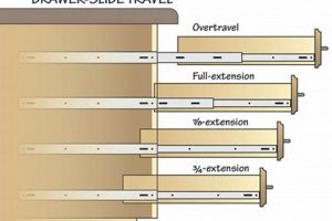 Master the Art of Drawer Slide Measurement for Seamless Replacement School Finder US: Find the Best Schools Near You – Compare & Explore Now Master the Art of Drawer Slide Measurement for Seamless Replacement | School Finder US: Find the Best Schools Near You – Compare & Explore Now