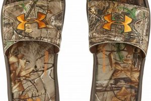 Camo Slides for Men: Ultimate Comfort, Durability, and Style School Finder US: Find the Best Schools Near You – Compare & Explore Now Camo Slides for Men: Ultimate Comfort, Durability, and Style | School Finder US: Find the Best Schools Near You – Compare & Explore Now