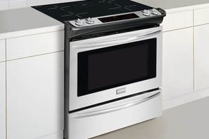 The Ultimate Guide to the Best Slide-In Induction Ranges for Your Kitchen School Finder US: Find the Best Schools Near You – Compare & Explore Now The Ultimate Guide to the Best Slide-In Induction Ranges for Your Kitchen | School Finder US: Find the Best Schools Near You – Compare & Explore Now