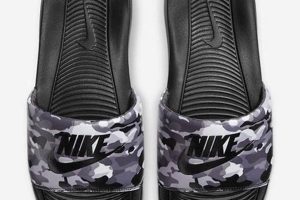 Unbeatable Camo Slides Nike: The Perfect Fusion of Style and Comfort School Finder US: Find the Best Schools Near You – Compare & Explore Now Unbeatable Camo Slides Nike: The Perfect Fusion of Style and Comfort | School Finder US: Find the Best Schools Near You – Compare & Explore Now