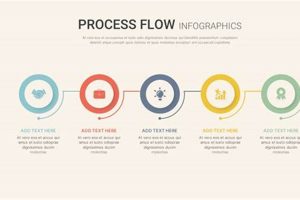 Unlock the Power of Google Slides: Expert User Flow Inspiration Guide School Finder US: Find the Best Schools Near You – Compare & Explore Now Unlock the Power of Google Slides: Expert User Flow Inspiration Guide | School Finder US: Find the Best Schools Near You – Compare & Explore Now