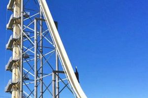 Conquer Your Fears on Sky-High Tall Water Slides: An Adrenaline Rush Like No Other School Finder US: Find the Best Schools Near You – Compare & Explore Now Conquer Your Fears on Sky-High Tall Water Slides: An Adrenaline Rush Like No Other | School Finder US: Find the Best Schools Near You – Compare & Explore Now