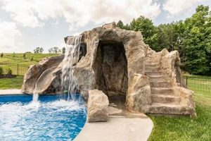 Backyard Rock Pool Slides School Finder US: Find the Best Schools Near You – Compare & Explore Now Backyard Rock Pool Slides | School Finder US: Find the Best Schools Near You – Compare & Explore Now
