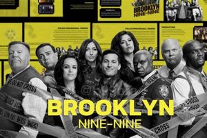 Brooklyn Google Slides: The Ultimate Guide to Creating Impactful Presentations | School Finder US: Find the Best Schools Near You – Compare & Explore Now