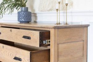 Upgrade Your Old Dressers with Smooth-Gliding Drawer Slides School Finder US: Find the Best Schools Near You – Compare & Explore Now Upgrade Your Old Dressers with Smooth-Gliding Drawer Slides | School Finder US: Find the Best Schools Near You – Compare & Explore Now