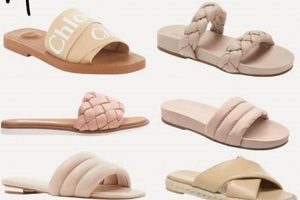 Versatile Neutral Slide Sandals: Comfort and Style for Every Occasion School Finder US: Find the Best Schools Near You – Compare & Explore Now Versatile Neutral Slide Sandals: Comfort and Style for Every Occasion | School Finder US: Find the Best Schools Near You – Compare & Explore Now