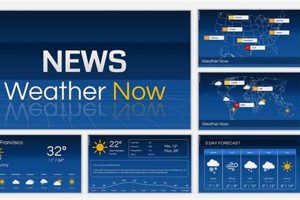 Weather Google Slides Templates: Elevate Your Presentations with Visual Impact School Finder US: Find the Best Schools Near You – Compare & Explore Now Weather Google Slides Templates: Elevate Your Presentations with Visual Impact | School Finder US: Find the Best Schools Near You – Compare & Explore Now