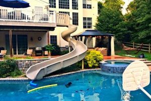 Ultimate Guide to Big Pools with Slides: Refreshing Adventures for All! School Finder US: Find the Best Schools Near You – Compare & Explore Now Ultimate Guide to Big Pools with Slides: Refreshing Adventures for All! | School Finder US: Find the Best Schools Near You – Compare & Explore Now