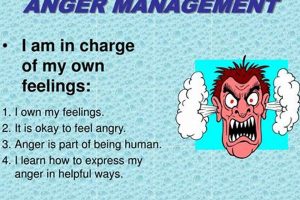 Mastering Anger Management: Essential PowerPoint Slides for Conflict Resolution School Finder US: Find the Best Schools Near You – Compare & Explore Now Mastering Anger Management: Essential PowerPoint Slides for Conflict Resolution | School Finder US: Find the Best Schools Near You – Compare & Explore Now