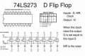 Master the Art of D Flip-Flops with 74LS for Google Slides Presentations | School Finder US: Find the Best Schools Near You – Compare & Explore Now