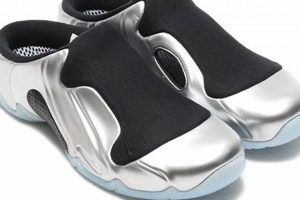 Dominate Your Style with the Nike Solo Slide Clogposite: The Ultimate Comfort and Style Fusion | School Finder US: Find the Best Schools Near You – Compare & Explore Now