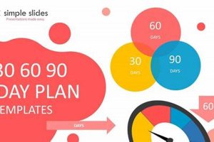 Free Templates to Kickstart Your 30/60/90-Day Employment Plan School Finder US: Find the Best Schools Near You – Compare & Explore Now Free Templates to Kickstart Your 30/60/90-Day Employment Plan | School Finder US: Find the Best Schools Near You – Compare & Explore Now