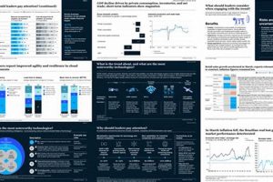 The Ultimate Guide to McKinsey PowerPoint Slides: Craft Compelling Presentations School Finder US: Find the Best Schools Near You – Compare & Explore Now The Ultimate Guide to McKinsey PowerPoint Slides: Craft Compelling Presentations | School Finder US: Find the Best Schools Near You – Compare & Explore Now