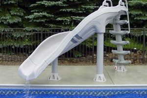 The Ultimate Pool Slide Replacement Guide: Enhance Safety, Functionality, and Style School Finder US: Find the Best Schools Near You – Compare & Explore Now The Ultimate Pool Slide Replacement Guide: Enhance Safety, Functionality, and Style | School Finder US: Find the Best Schools Near You – Compare & Explore Now