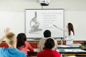 Master the Art of Learning: Focus on Projected PowerPoint Slides School Finder US: Find the Best Schools Near You – Compare & Explore Now Master the Art of Learning: Focus on Projected PowerPoint Slides | School Finder US: Find the Best Schools Near You – Compare & Explore Now